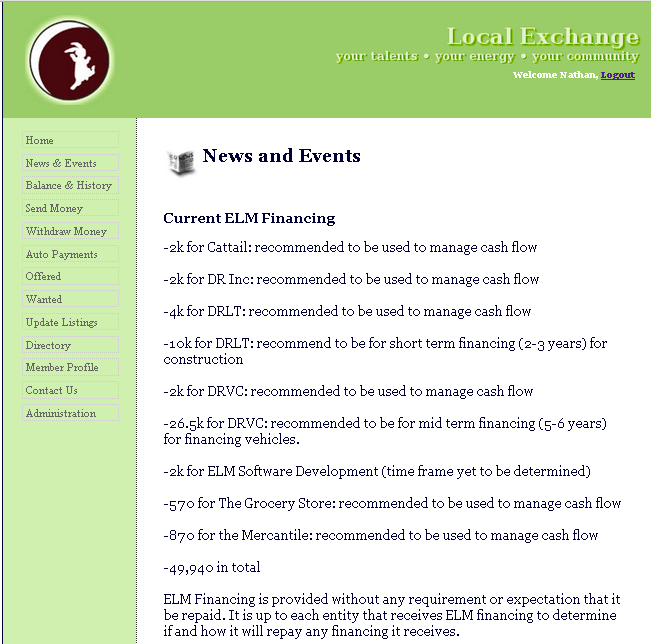 ELM Financing As Of June 14, 2014