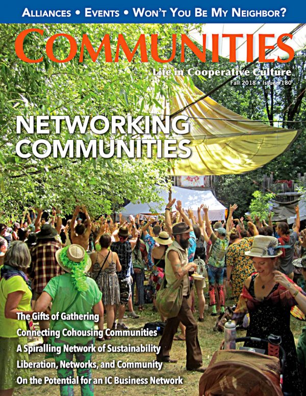Networking Communities Communities #180