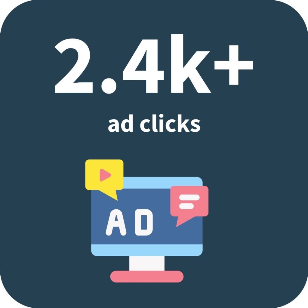 Co-Create our Future End of year campaign Impact for ad clicks being 2.4k+