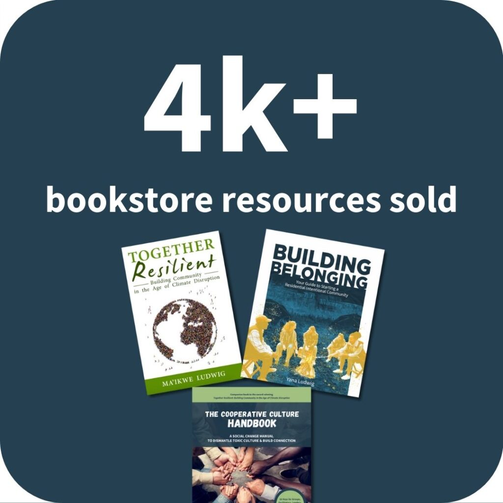 Impact for bookstore resources sold as being 4k