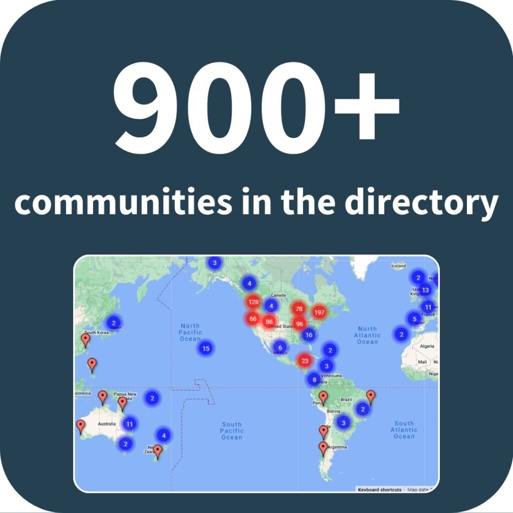 Co-Create our Future End of year campaign Impact for communities in the directory being 900+
