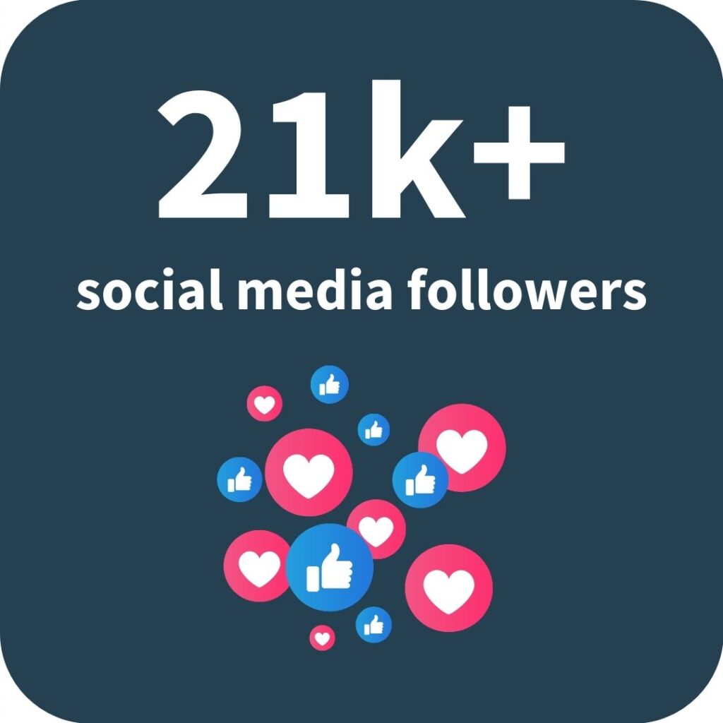 Impact for social media being 21k+ followers