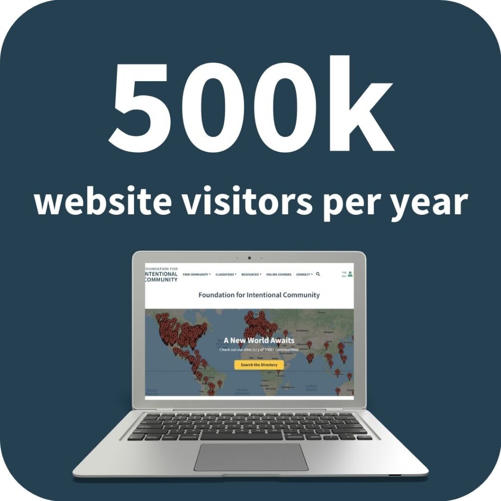 Co-Create our Future End of year campaign Impact for website visitors being 500k