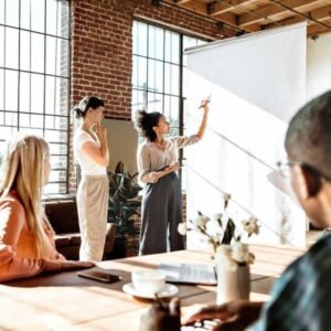 Top 10 Facilitation Methods