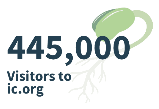 445,000 visitors to ic.org for community resources and information.