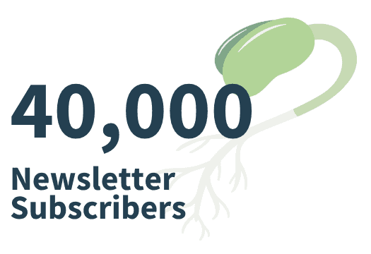 40,000 newsletter subscribers for intentional community support.