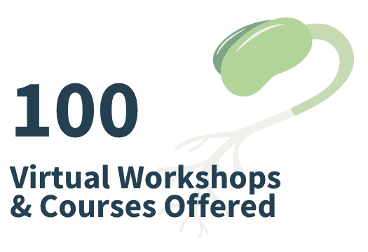 Illustration of a computer mouse with text about virtual workshops and courses.