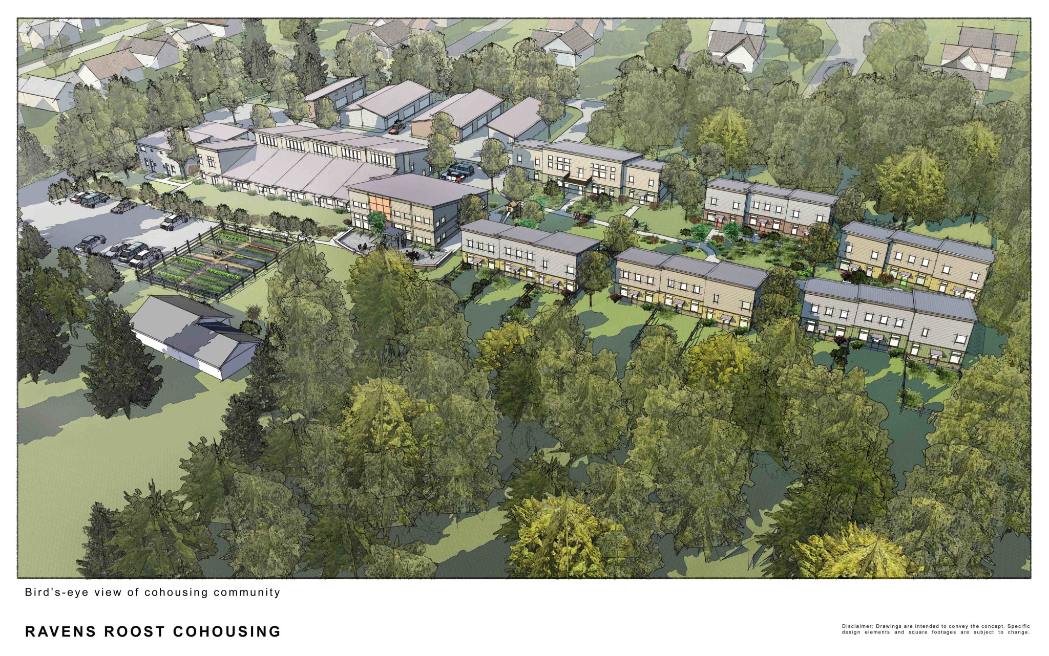 Aerial view of Ravens' Roost Cohousing community with houses and green spaces.
