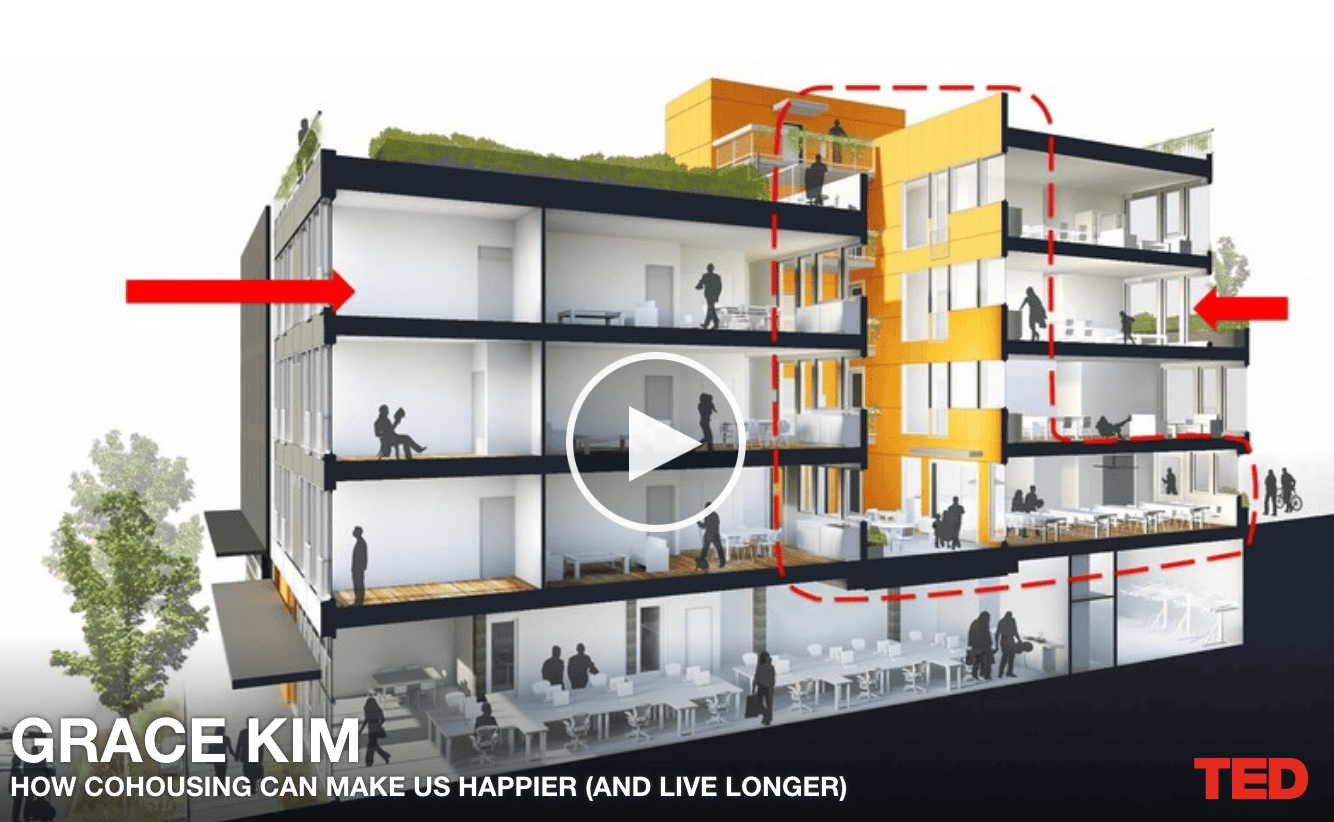 Cross-section of a cohousing community building with multiple floors and shared spaces.