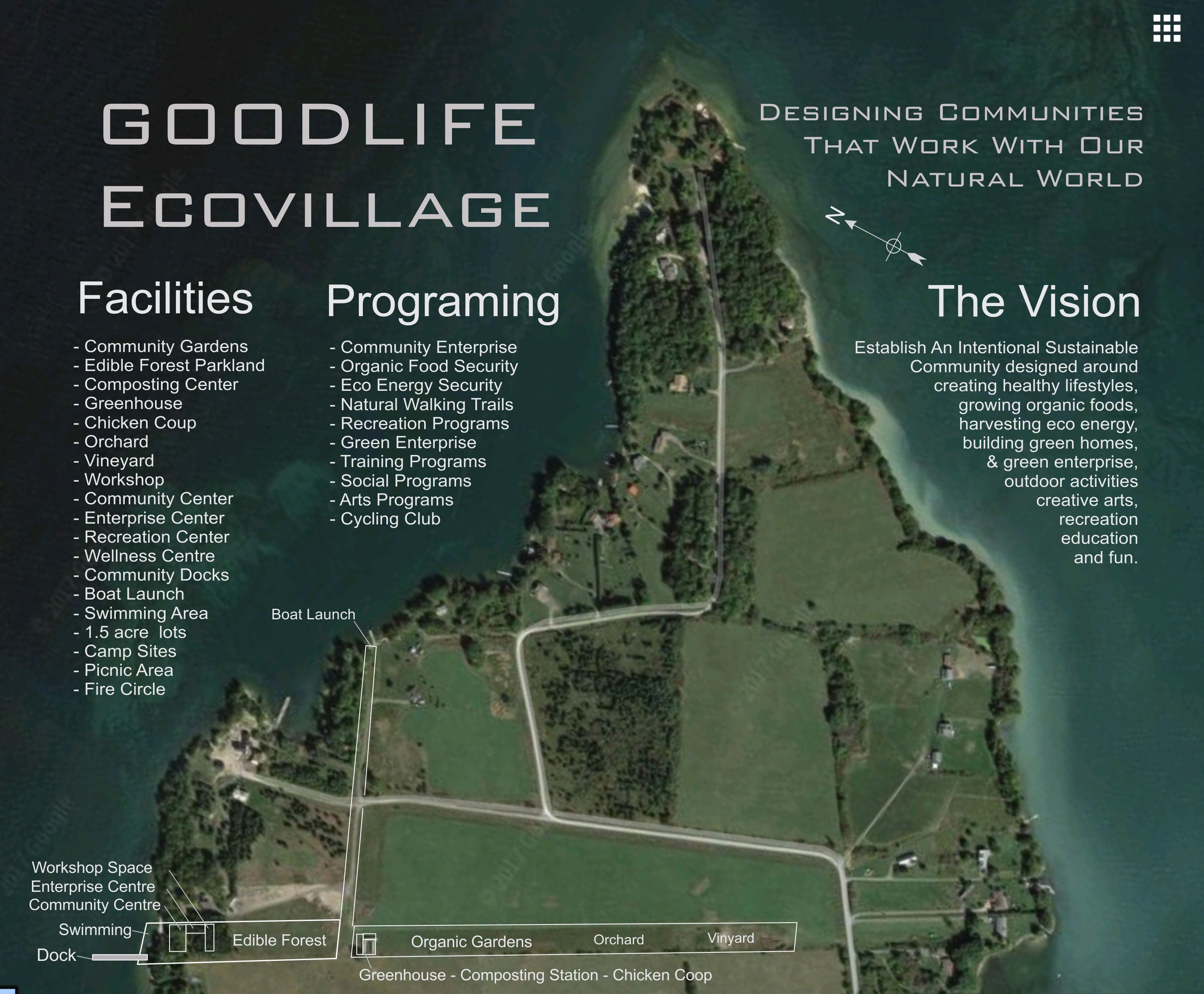 Map of Goodlife Ecovillage with facilities and programs listed.