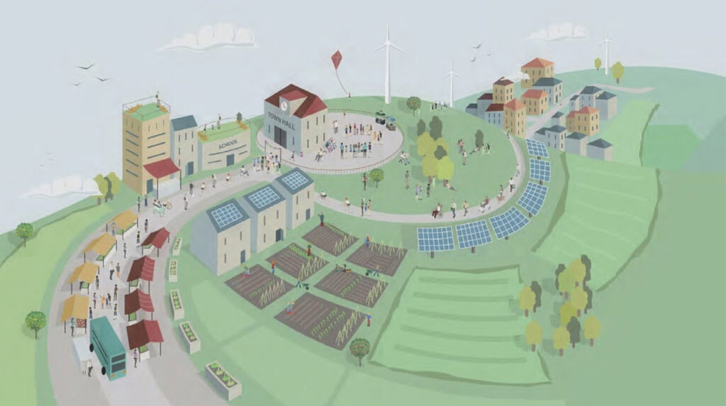 Illustration of a sustainable intentional community with green energy and urban farming.