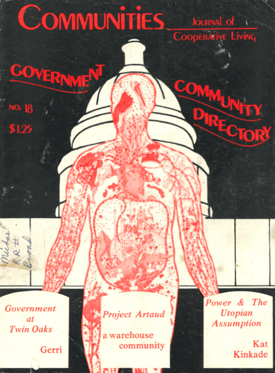 Cover of Communities Directory 1976 with a human figure illustration and red text.