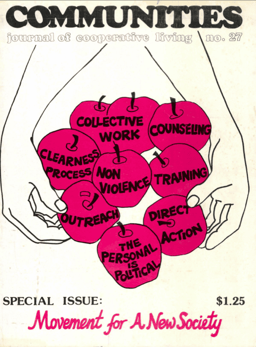 Illustration of apples representing community values and activities.