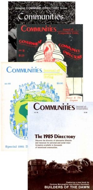 Cover images of community directories from 1981, 1985, and 1988.