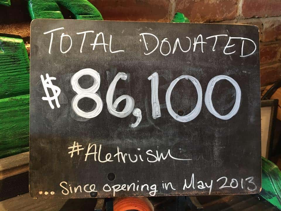 Chalkboard sign showing total donations of $86,100 for the Foundation for Intentional Community.