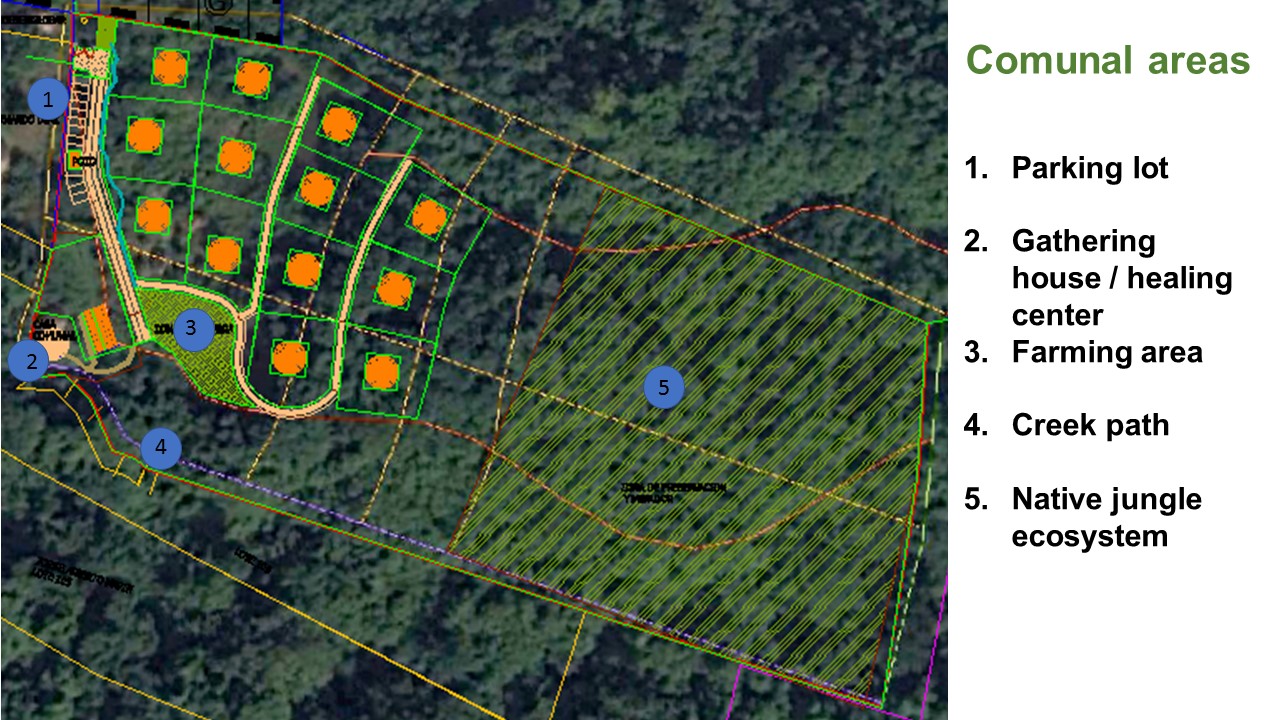 Map of Zamukia Ecovillage showing communal areas and infrastructure.