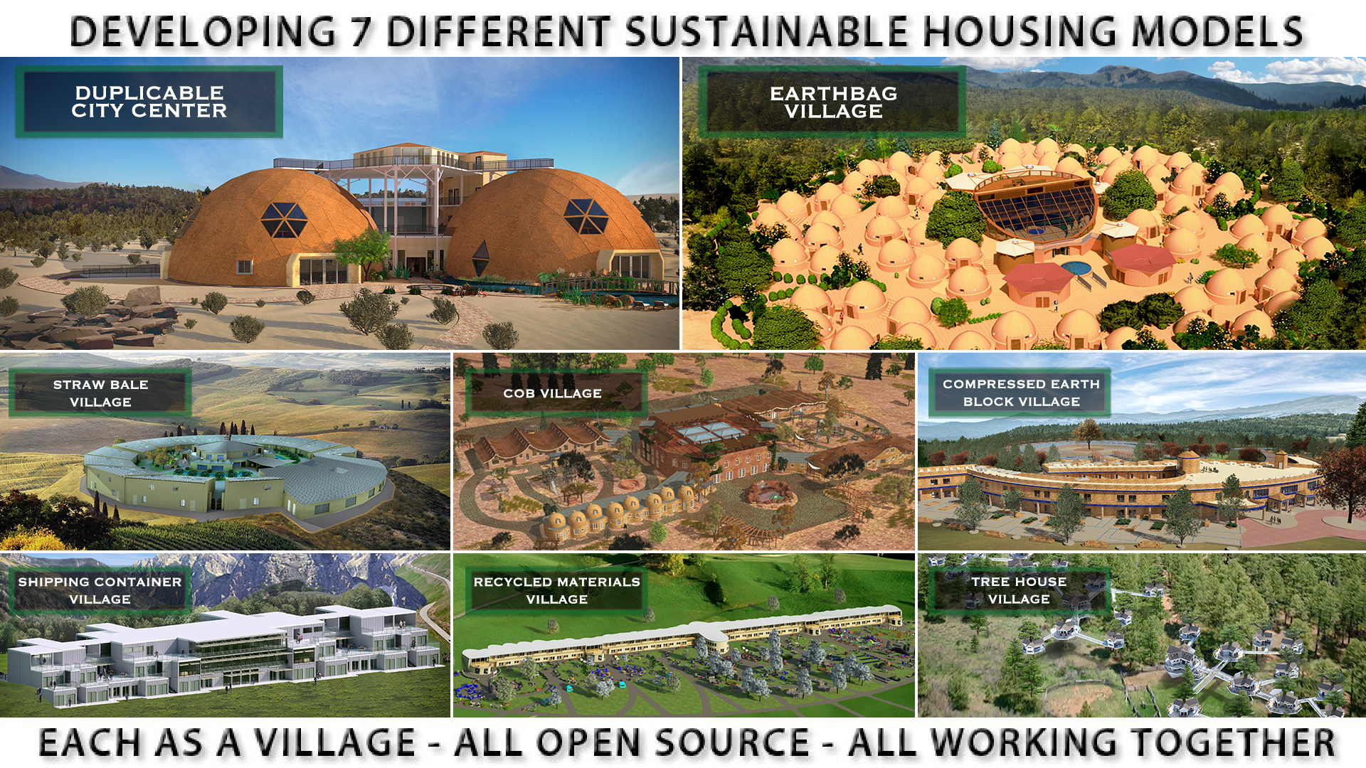 Illustration of seven sustainable housing models by the Foundation for Intentional Community.