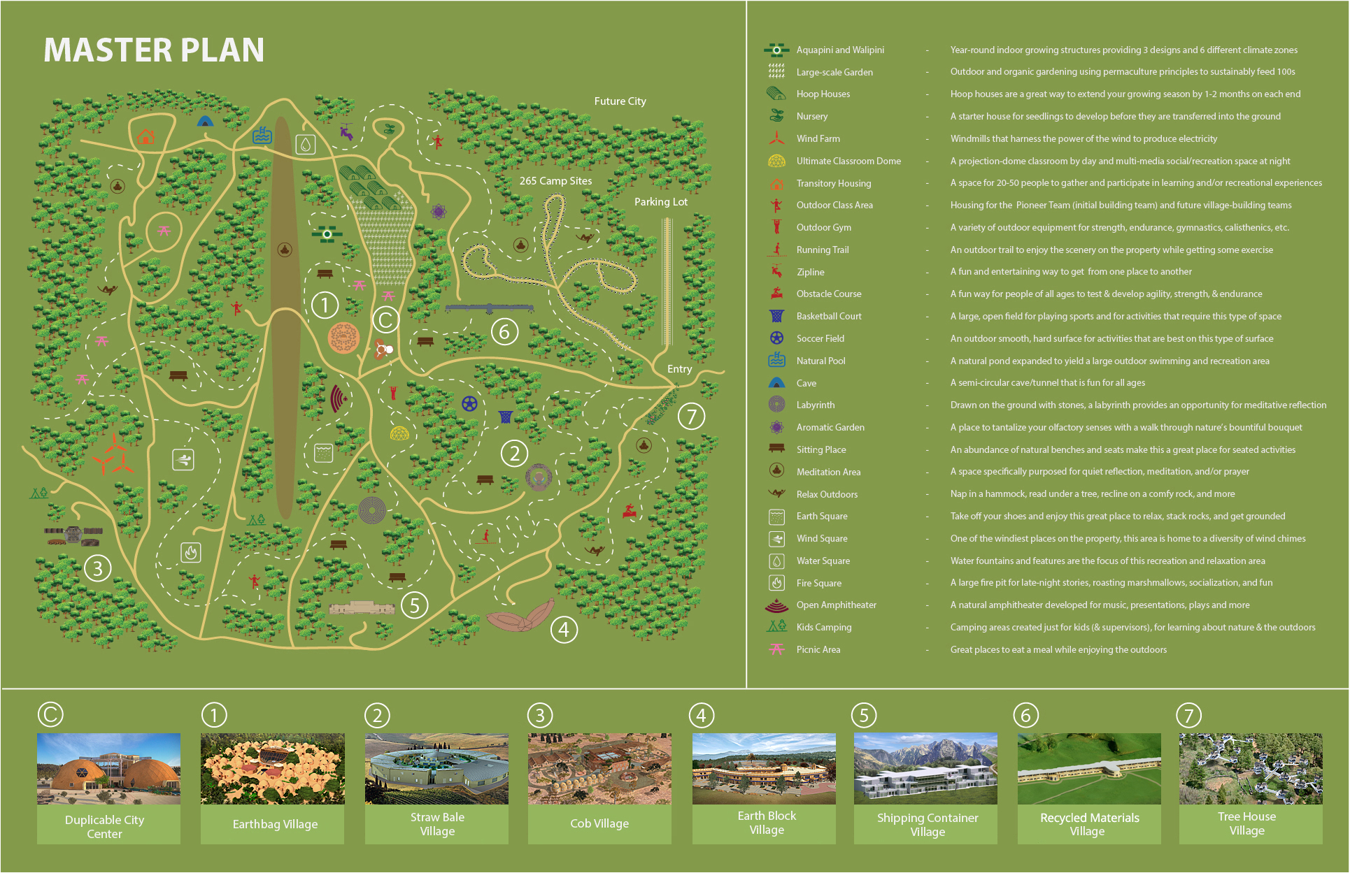 Detailed map of the Foundation for Intentional Community with key locations and pathways.