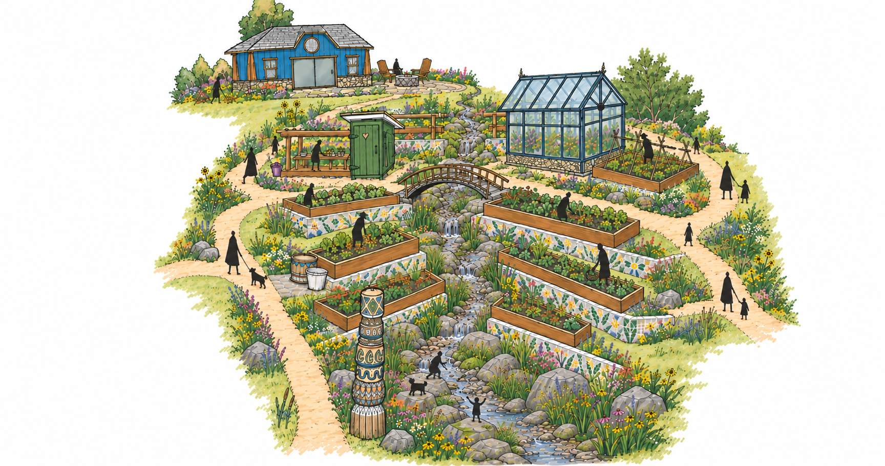 Community garden with greenhouses, pathways, and lush plants at Forest Glen.
