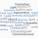 Common Ground Southwest -  Name And Details Subject To Change