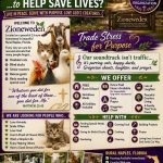 ZionewEden international Association of Christian Vegan Believers